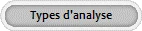 Types d'analyses